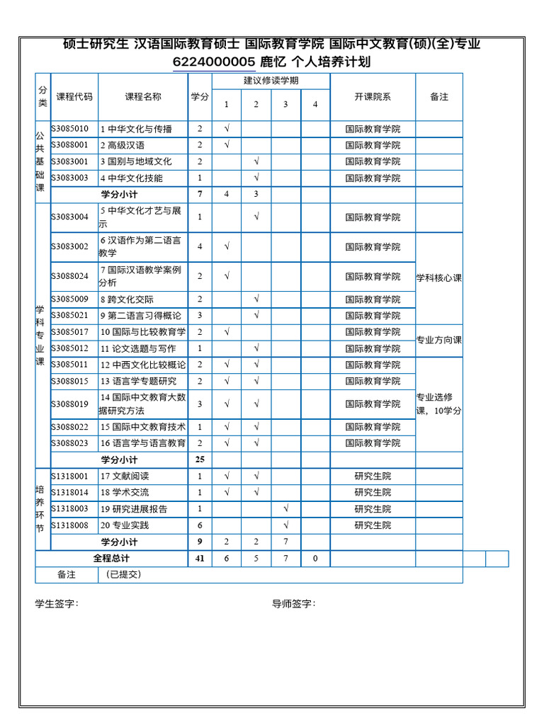 Plan 2 | PDF