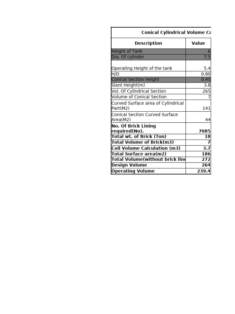 3.All Vessel Volume | PDF | Volume | Area