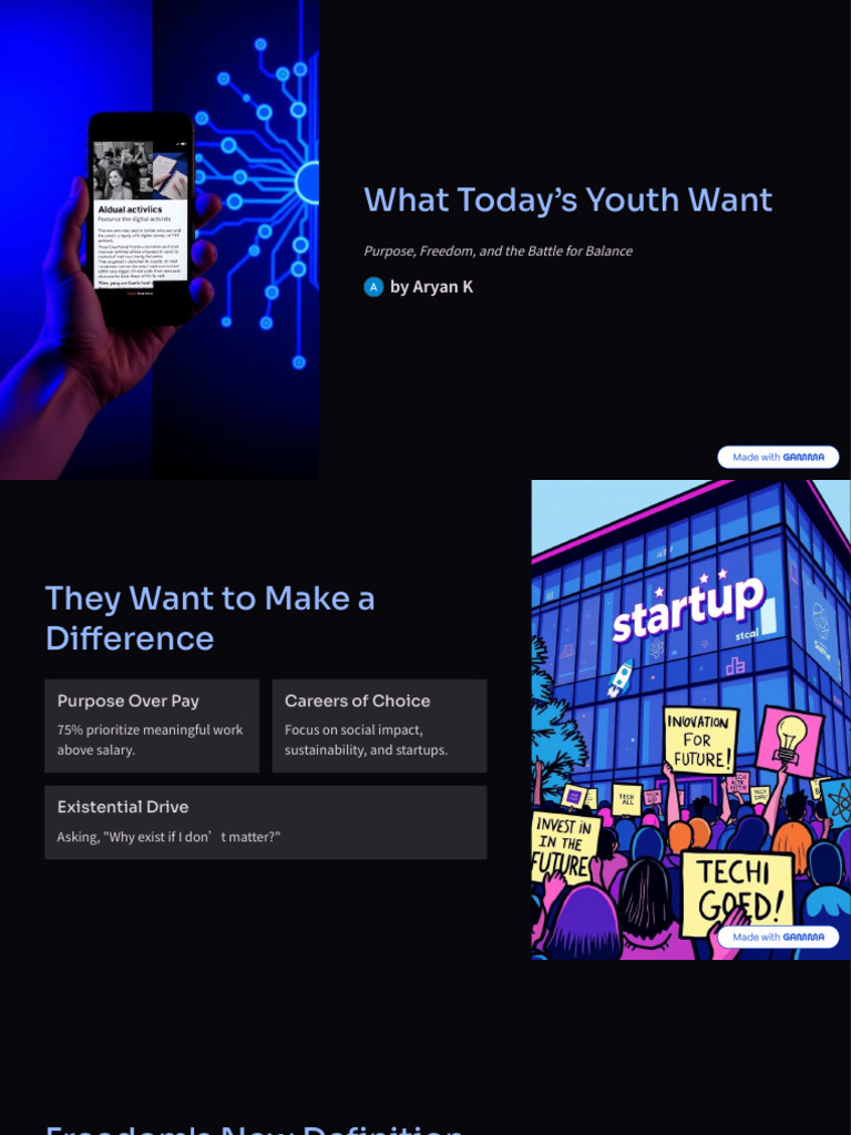 What Todays Youth Want PDF
