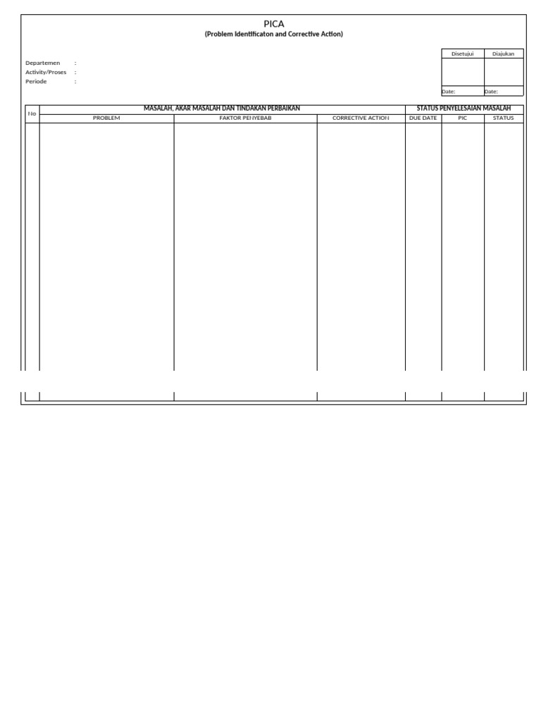 Format PICA | PDF