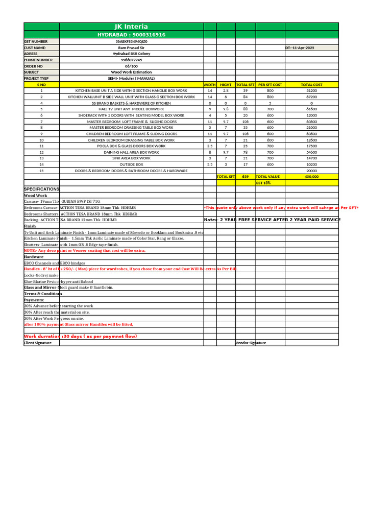 Ram Prasad Garu HYD (HDHMR) - V3 | PDF