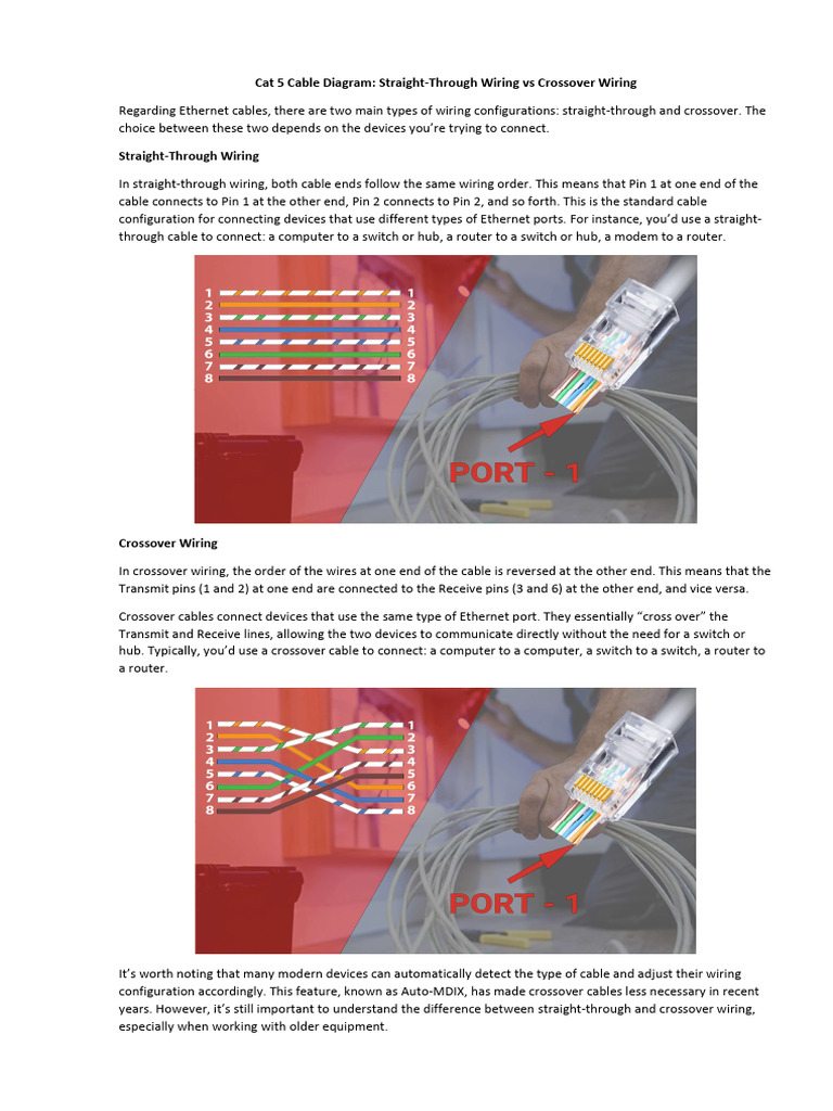 Cat 5 Cable Diagram | PDF