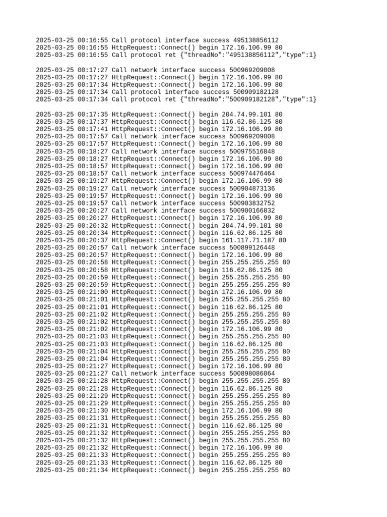 202503250016 | PDF | Internet Protocols | Network Protocols