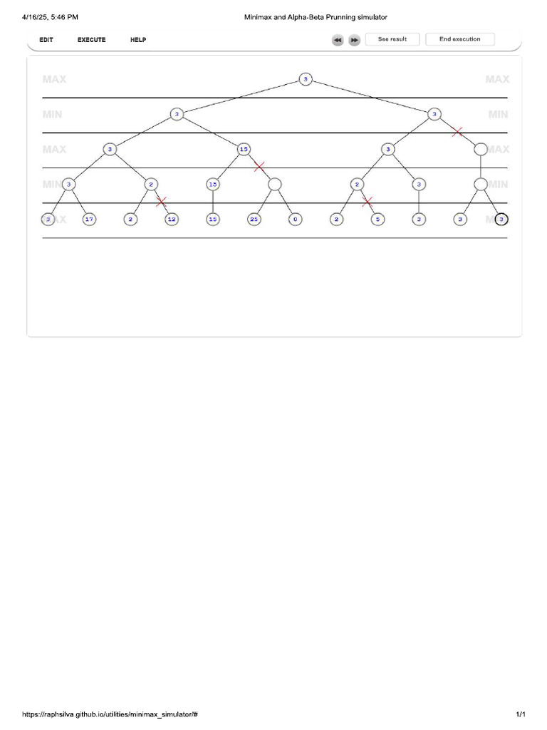 b2 SB Alpha Beta | PDF