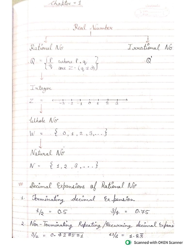 Maths Chapter 1st Pdf