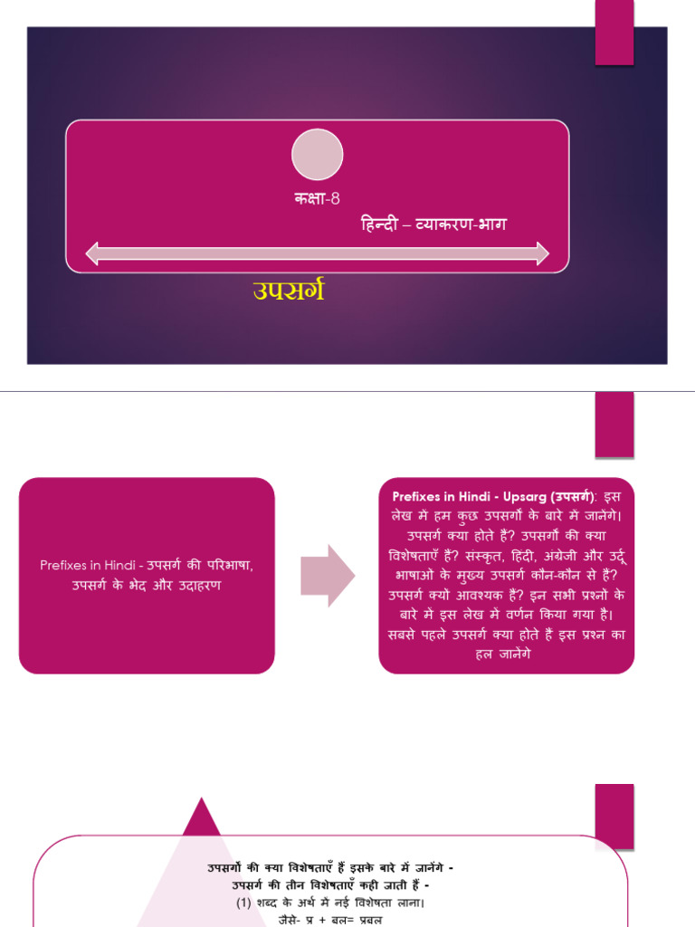 GR-8 PPT Upsarg Week - 3rd-Day - 1 | PDF