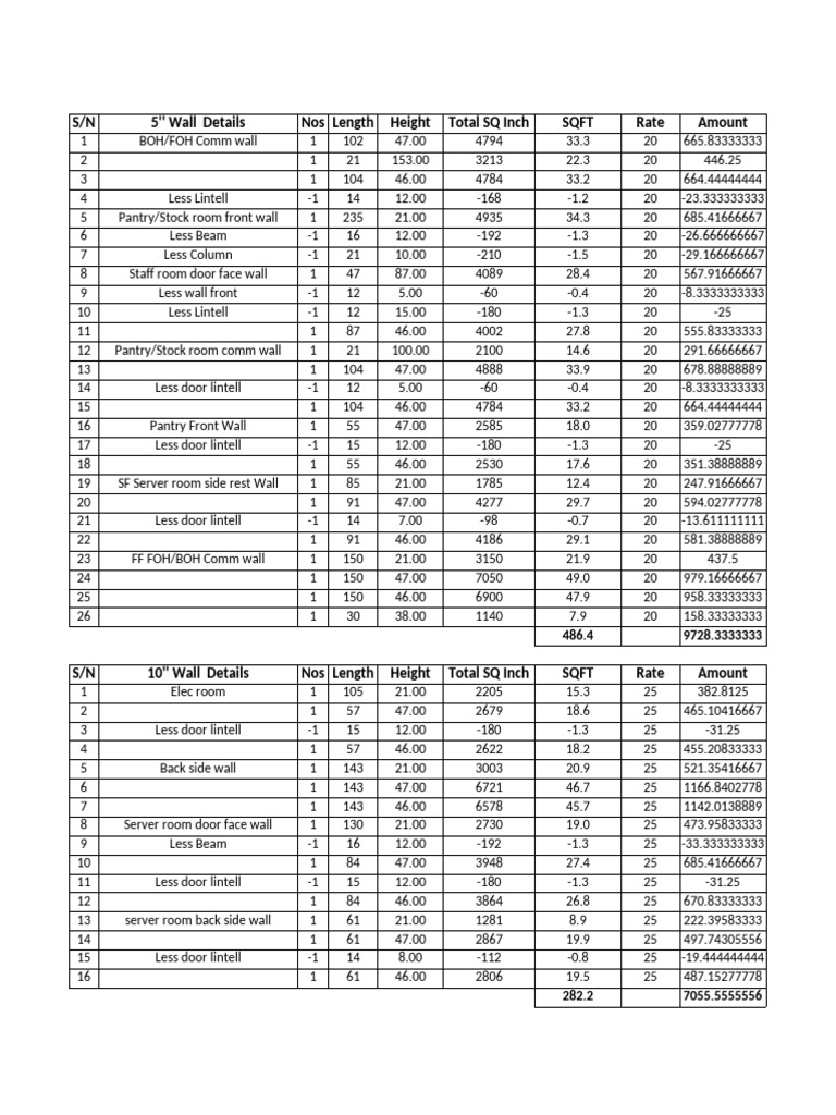 Detailed Wall and Column Specifications | PDF | Room | Civil Engineering