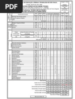 Grades Integrados Eletronica