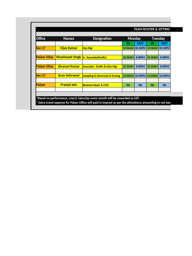 Team Roster and Attendance Schedule | PDF