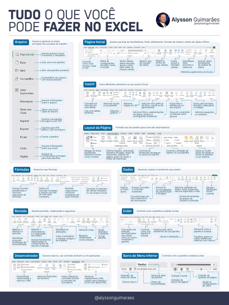Recursos e Funcionalidades do Excel | PDF | Macro (Ciência da ...