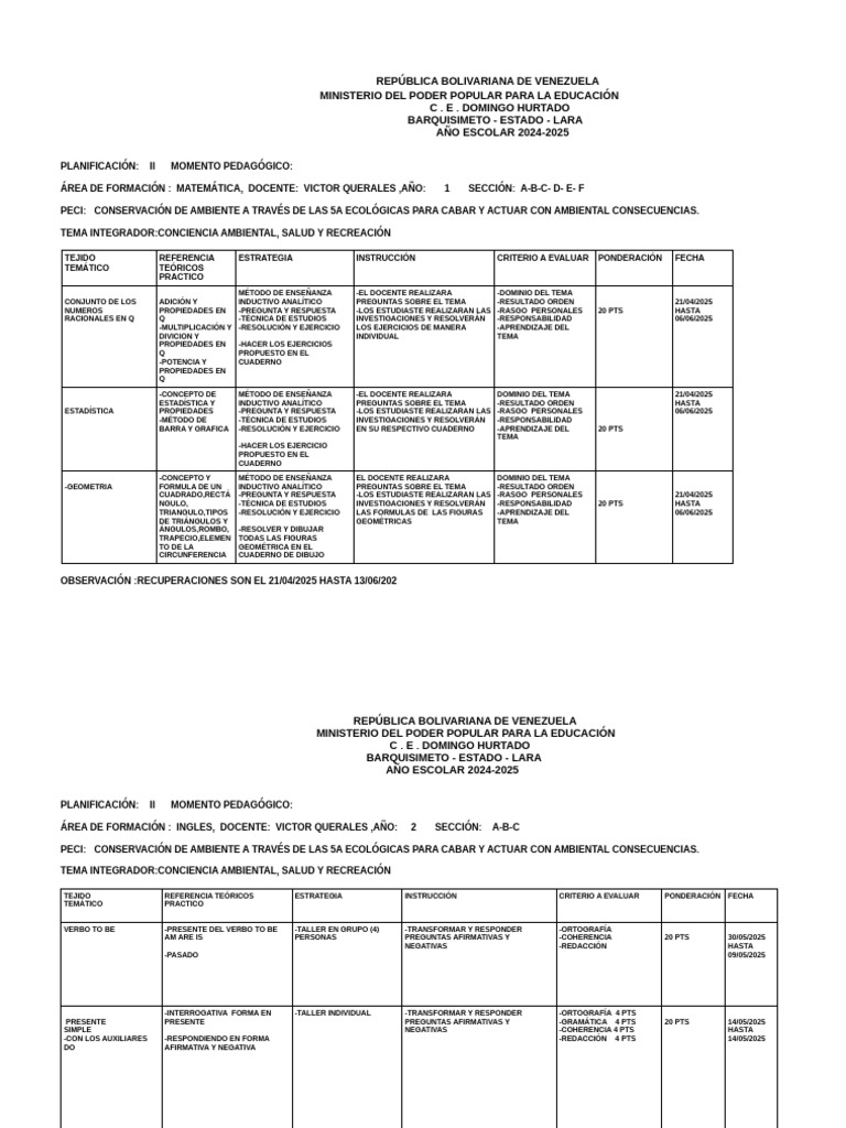 Planificación Educativa 2024-2025 | PDF | Aprendizaje