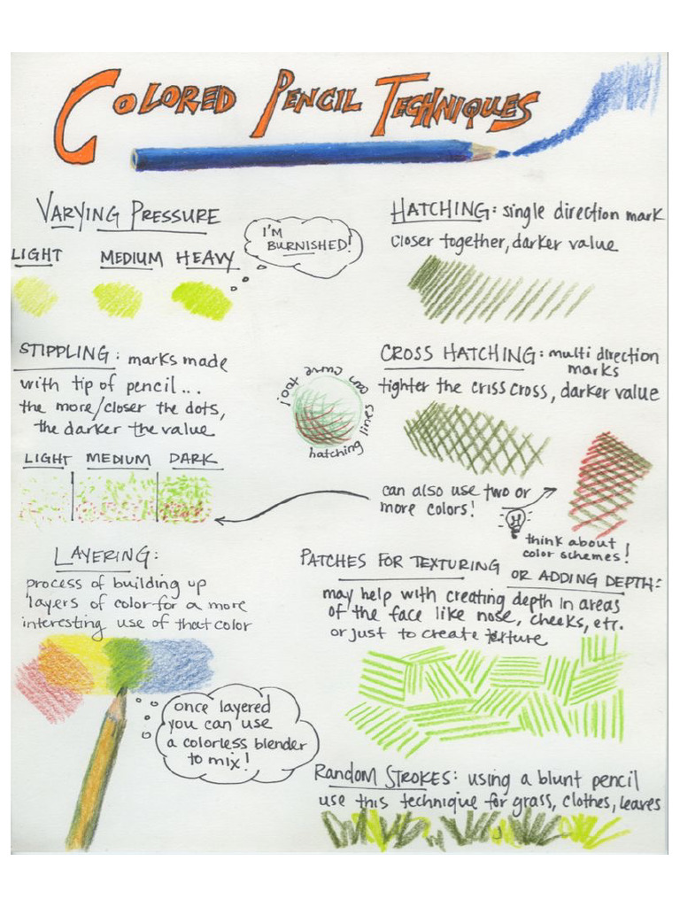 Color Rendering | PDF