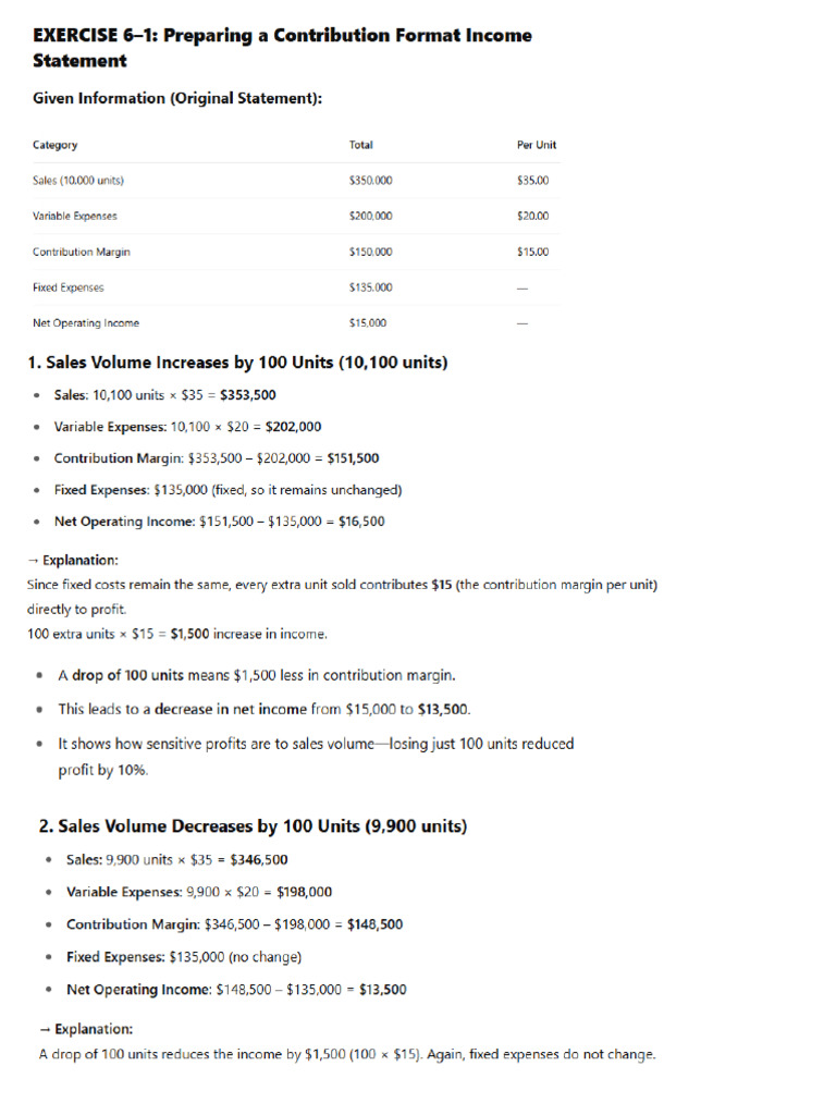 CVP Graphs for Profit Analysis | PDF | Profit (Economics) | Financial ...