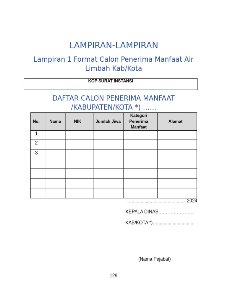 Format Dokumen DAK Sanitasi 2025 | PDF