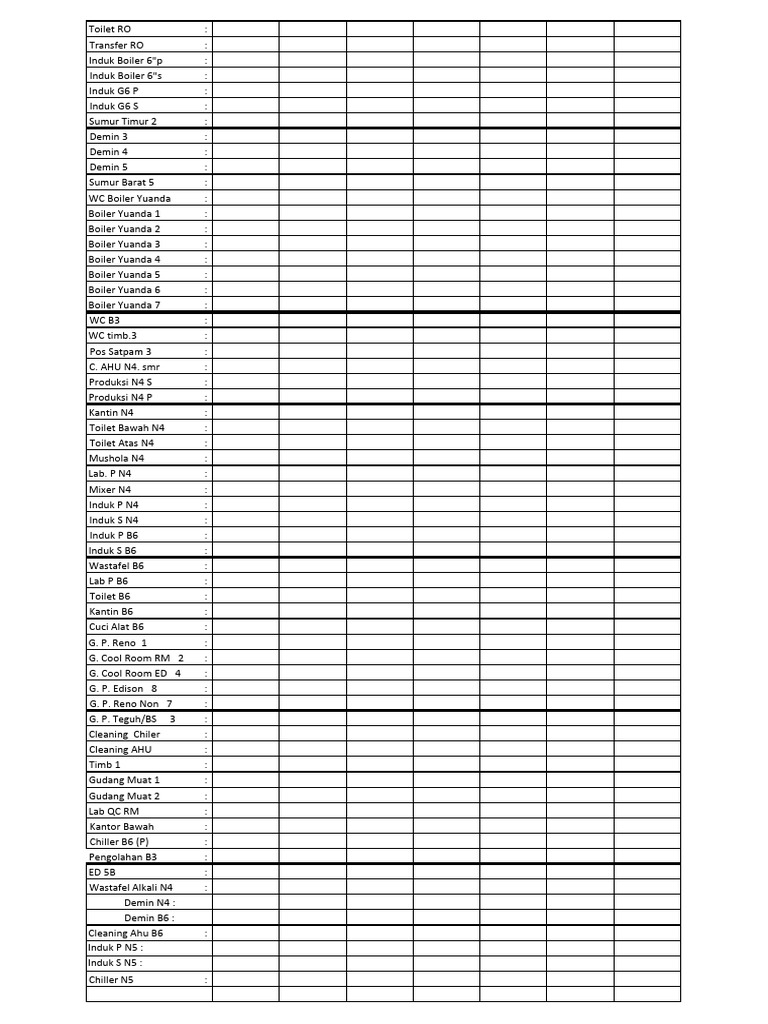 RWT Acronym and Facility Overview | PDF