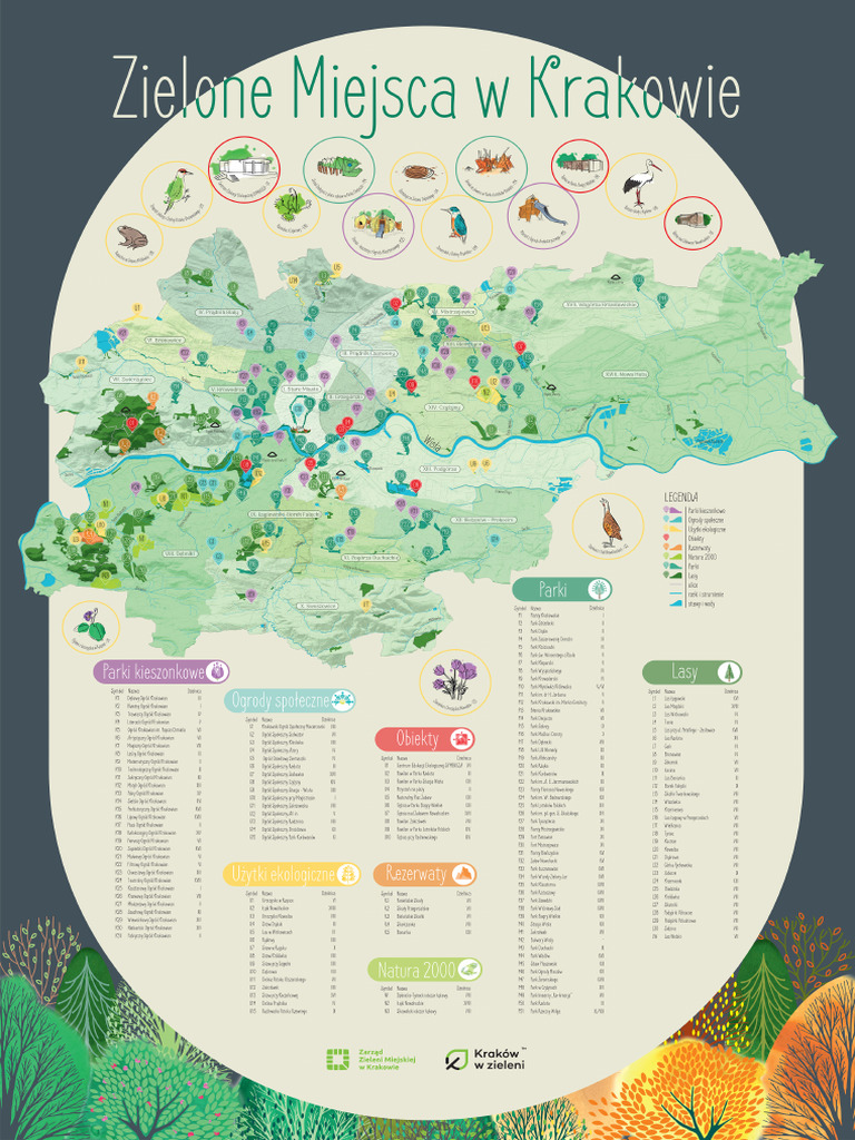 Mapa | PDF
