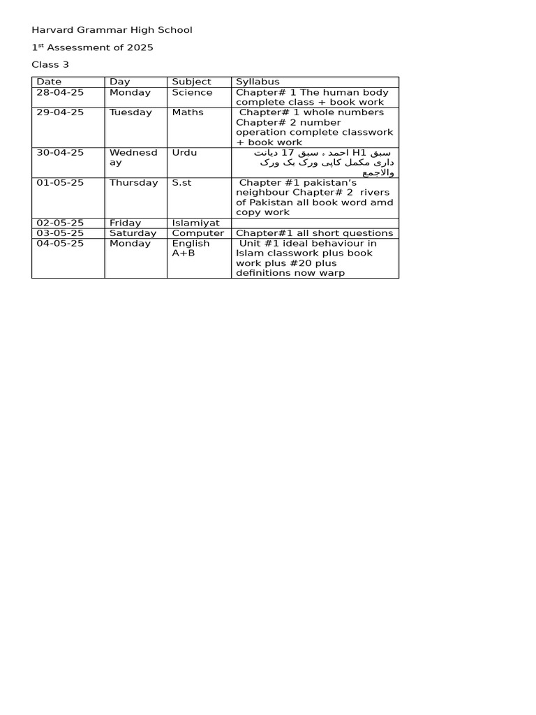 C3 Assessment | PDF
