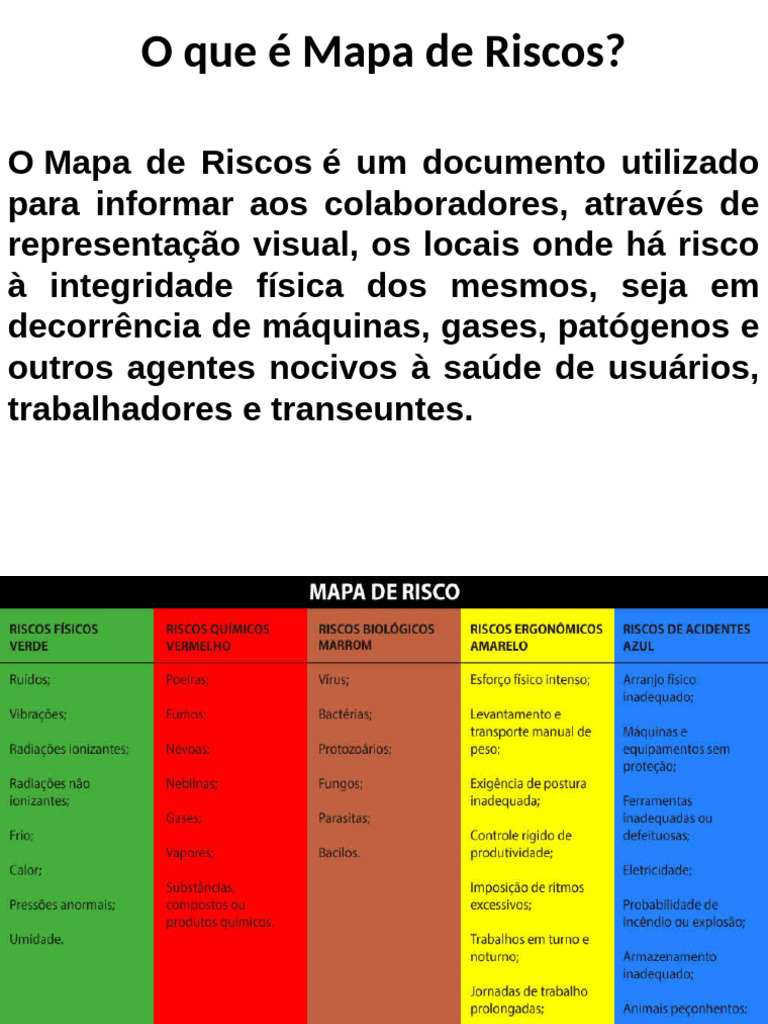 O Que É Mapa de Riscos | PDF | Informação
