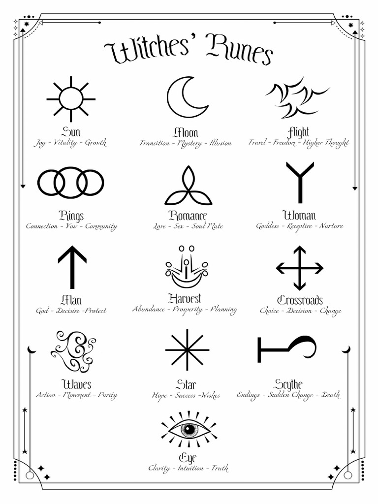 Witches Runes A4 | PDF