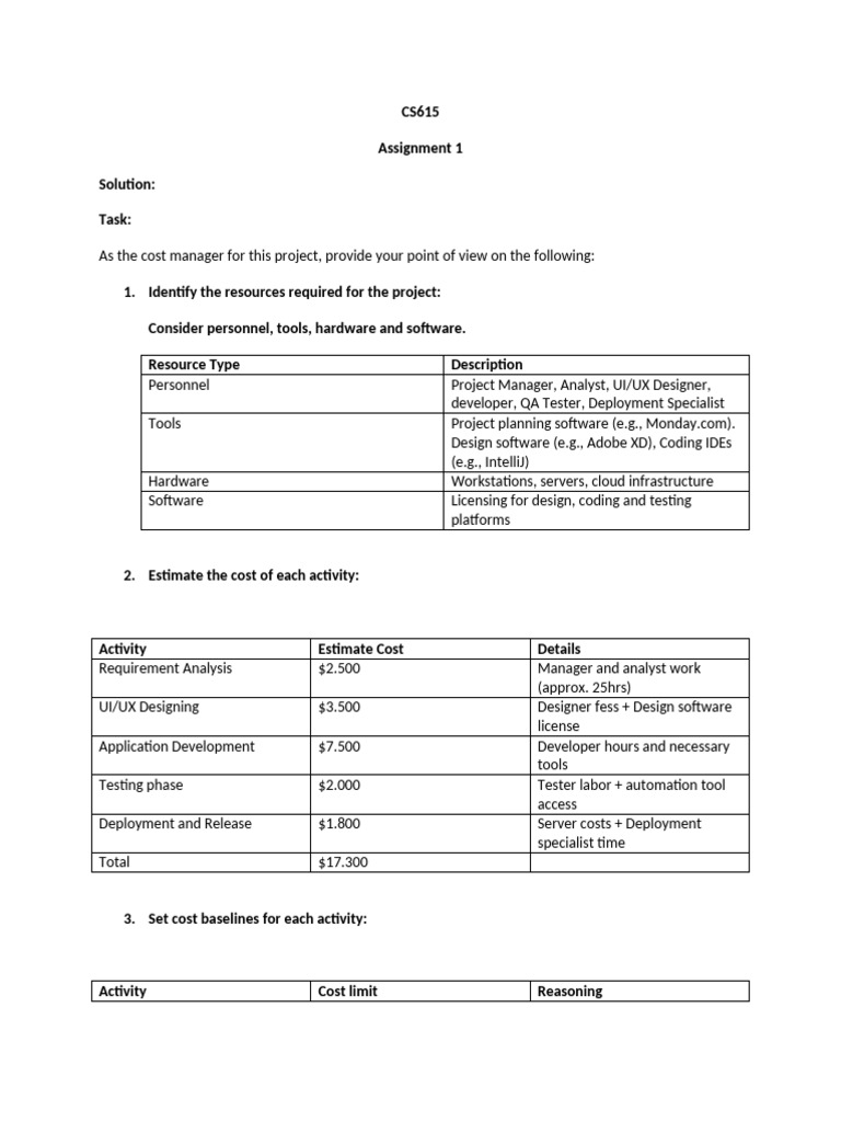 CS615 Assignment 1 Cost Management 2025 | PDF | Software Development ...