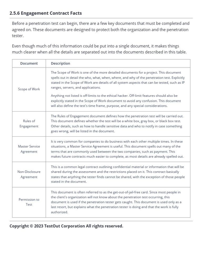 2.5.6 Engagement Contract Facts | PDF | Penetration Test | Non ...