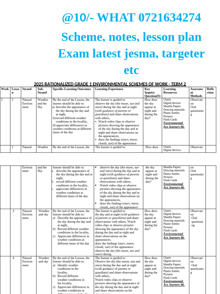 Grade 1 Environmental Scheme Term 2 | PDF | Sky | Learning