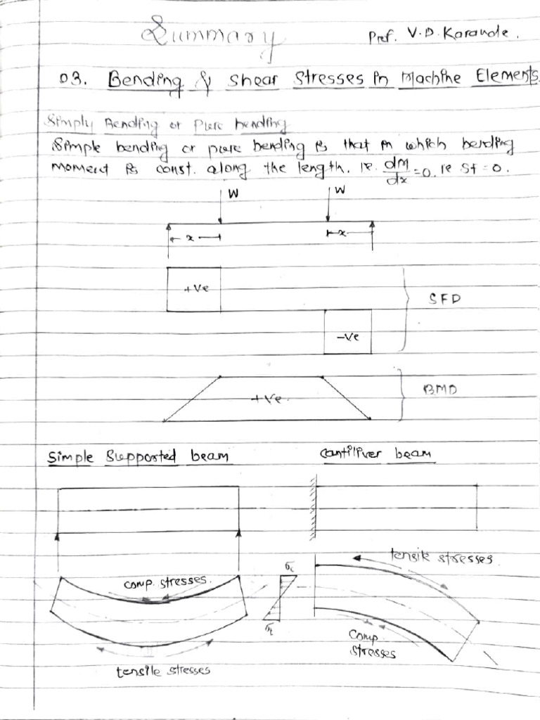 Summary of Bending and Shear stresses on Beam | PDF | Mechanical ...