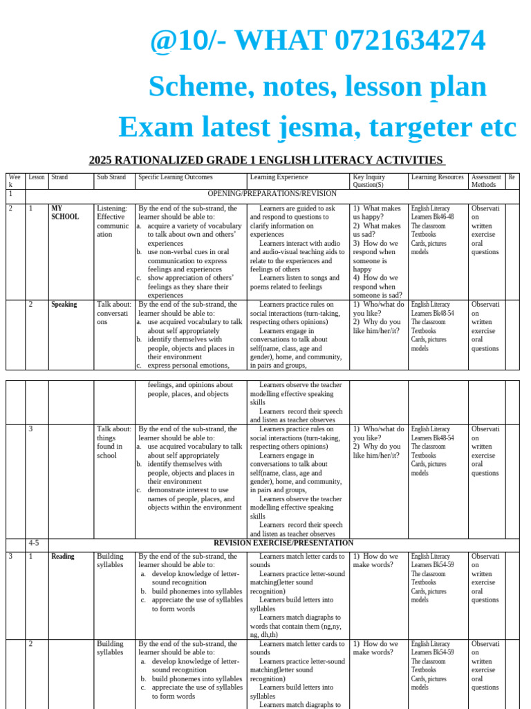 1 English Literacy Schemes of Work Term 2 | PDF | Syllable | Learning