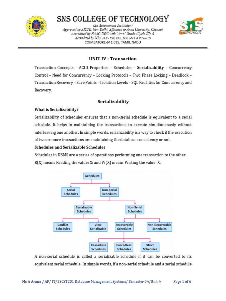 Understanding Serializability in DBMS | PDF | Synchronization ...