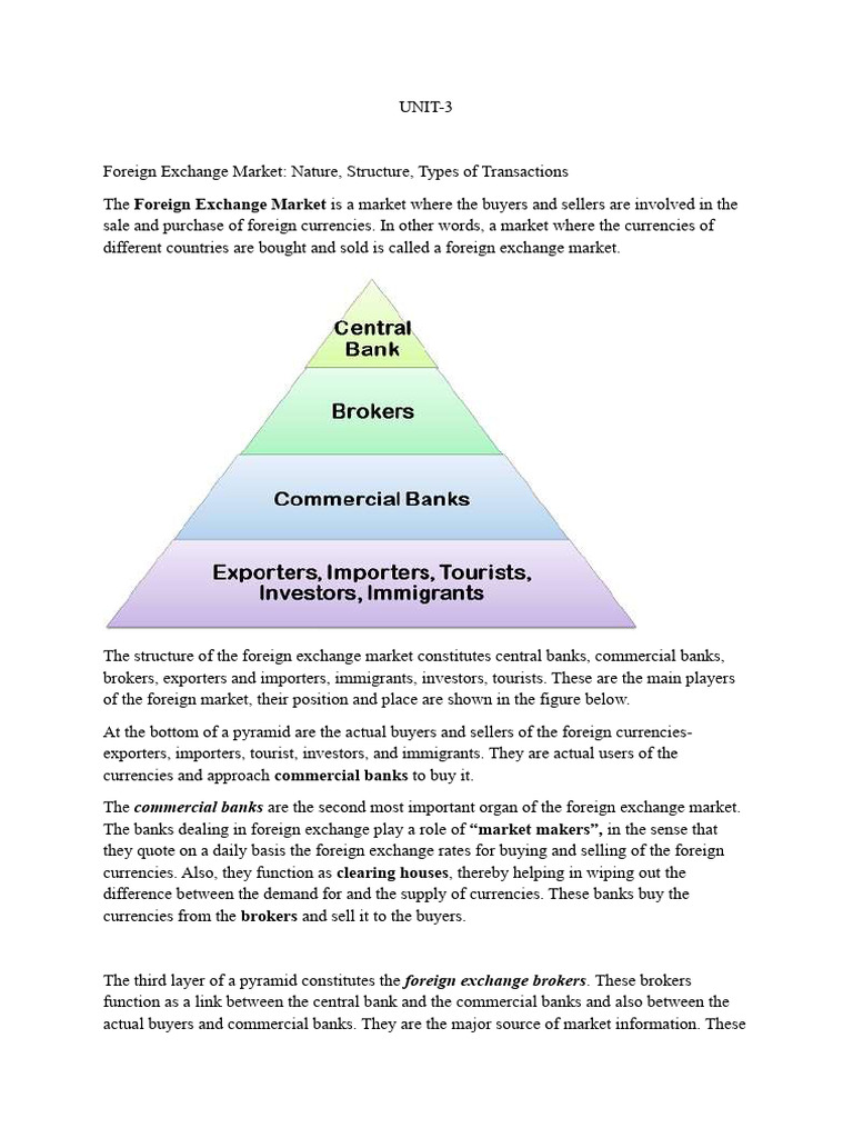 Unit 3 - Notes Mba 4th Sem | PDF | Foreign Exchange Market | Exchange Rate