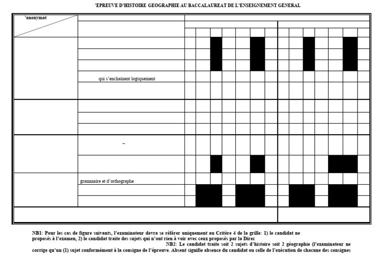 Grille de Notation Histoire-Géographie Bac | PDF