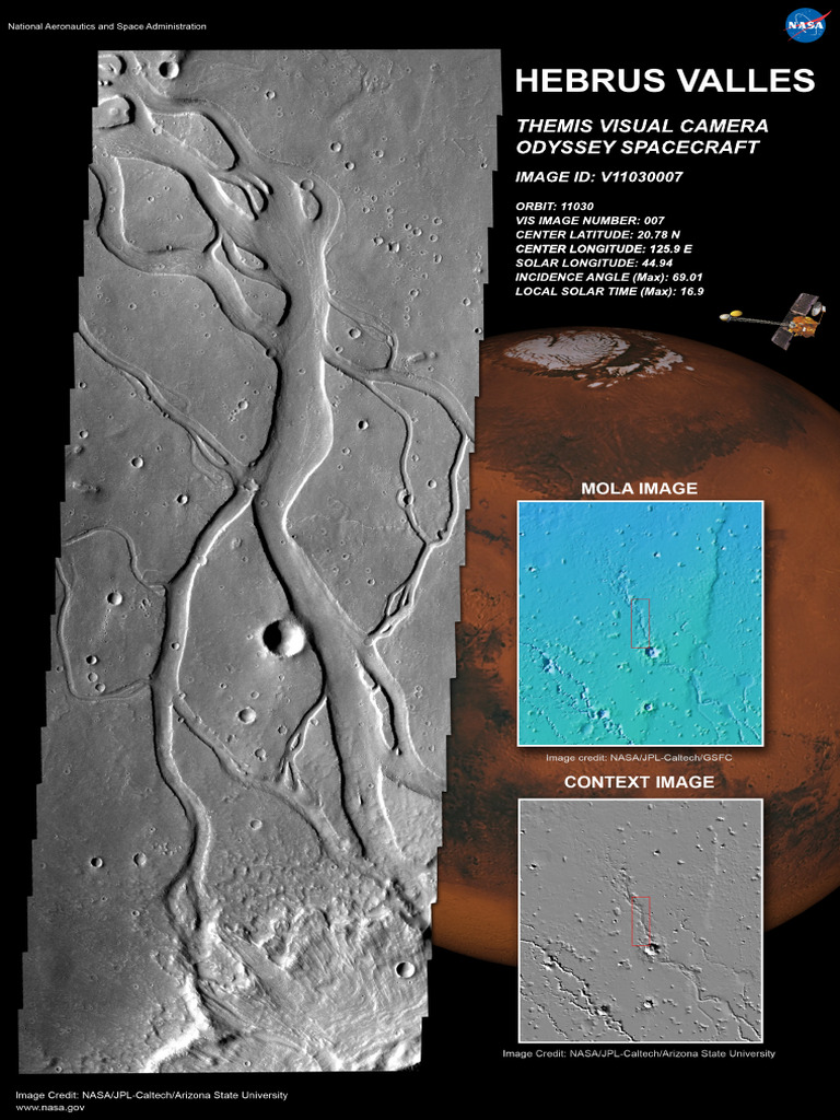 Hebrus Valles THEMIS Poster | PDF