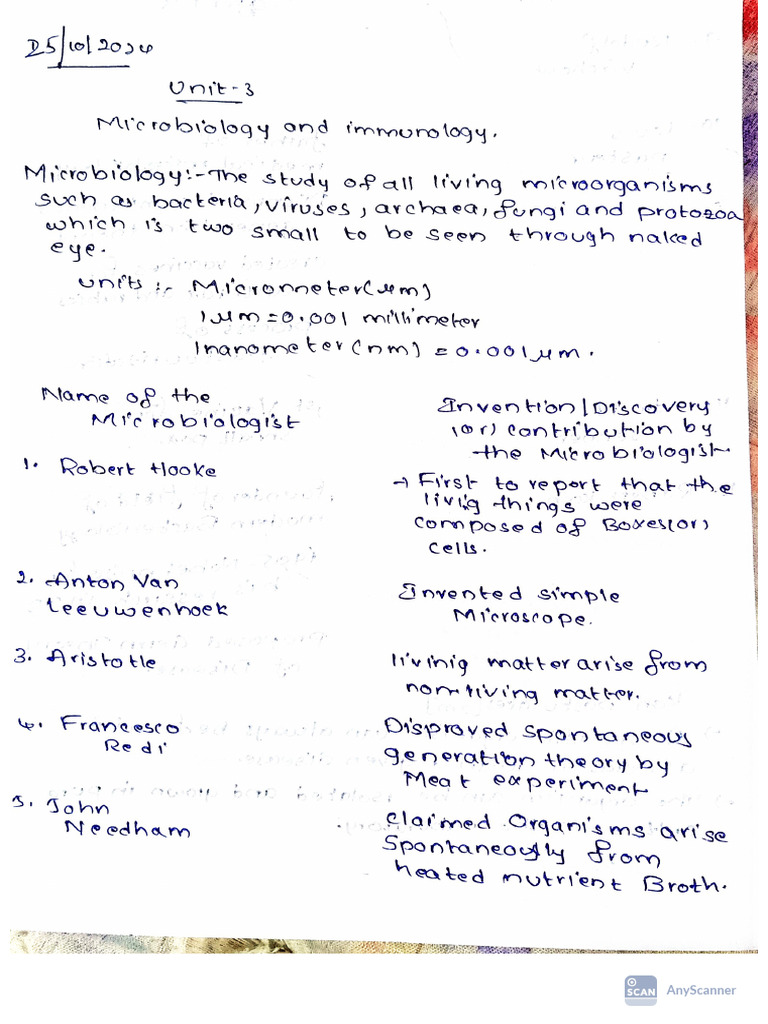 Biology Unit - 3 Notes | PDF