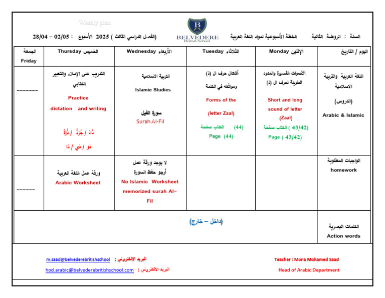 Week 3 T3 1 - 1 | PDF