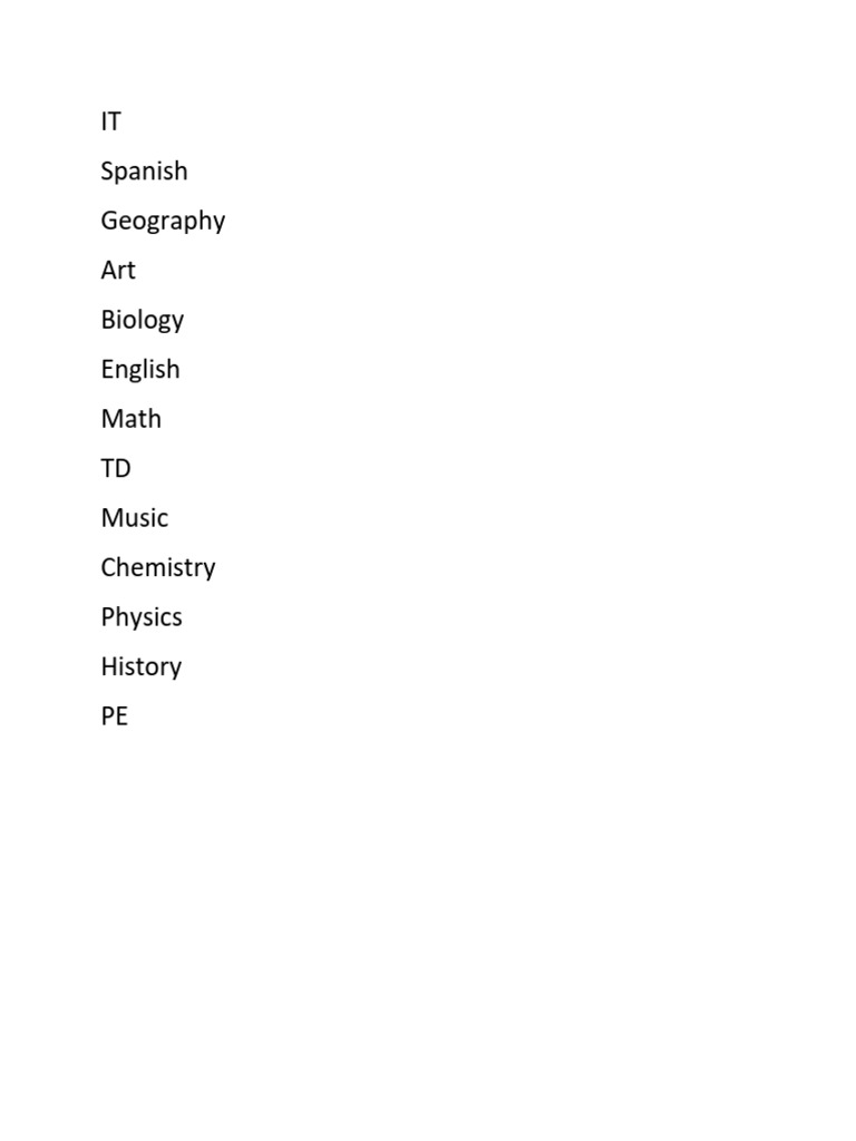 All School Subjects | PDF