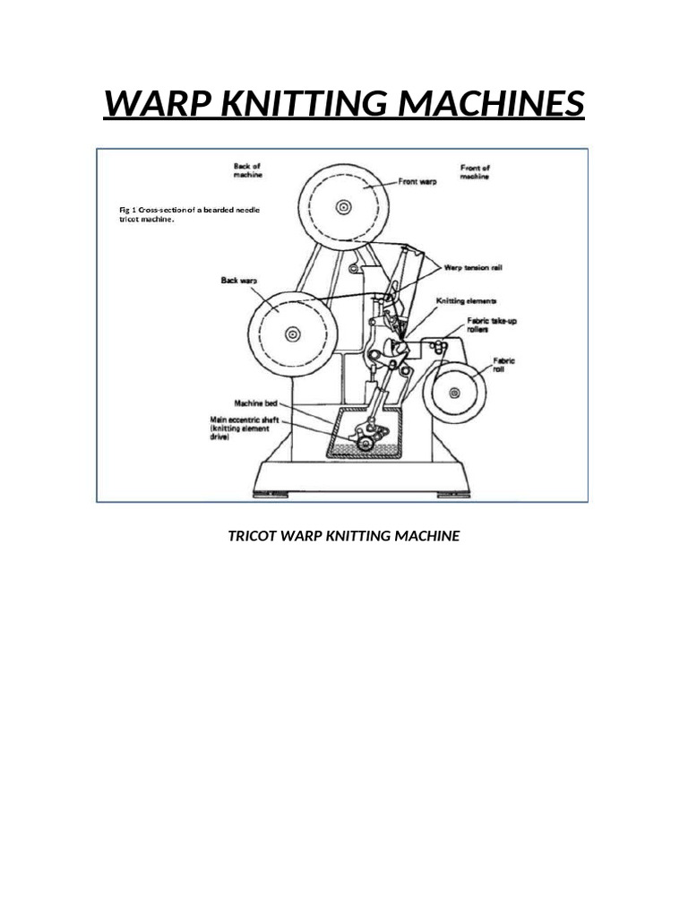 Warp Knitting Machines | PDF
