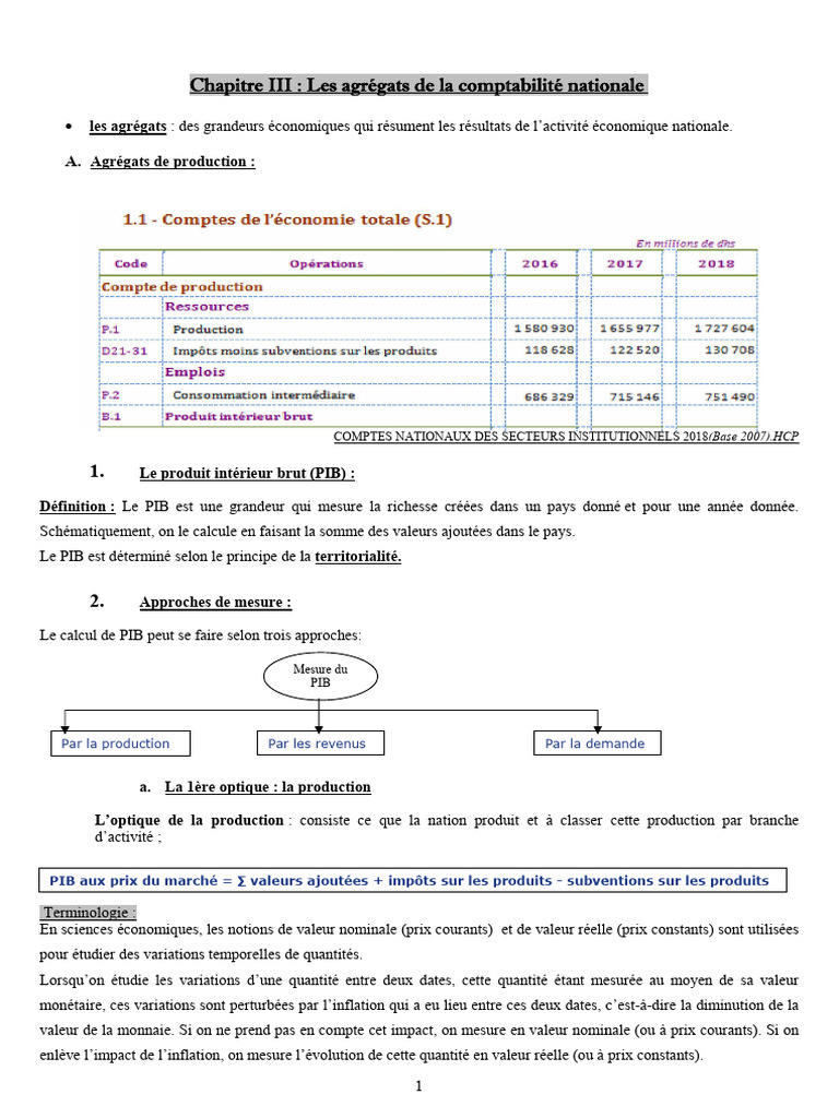Agrégats économiques et PIB expliqué | PDF | Produit intérieur brut ...