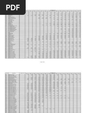 Tabela IPVA 2012-MARANHAO | PDF | Motociclismo | Vehículo de