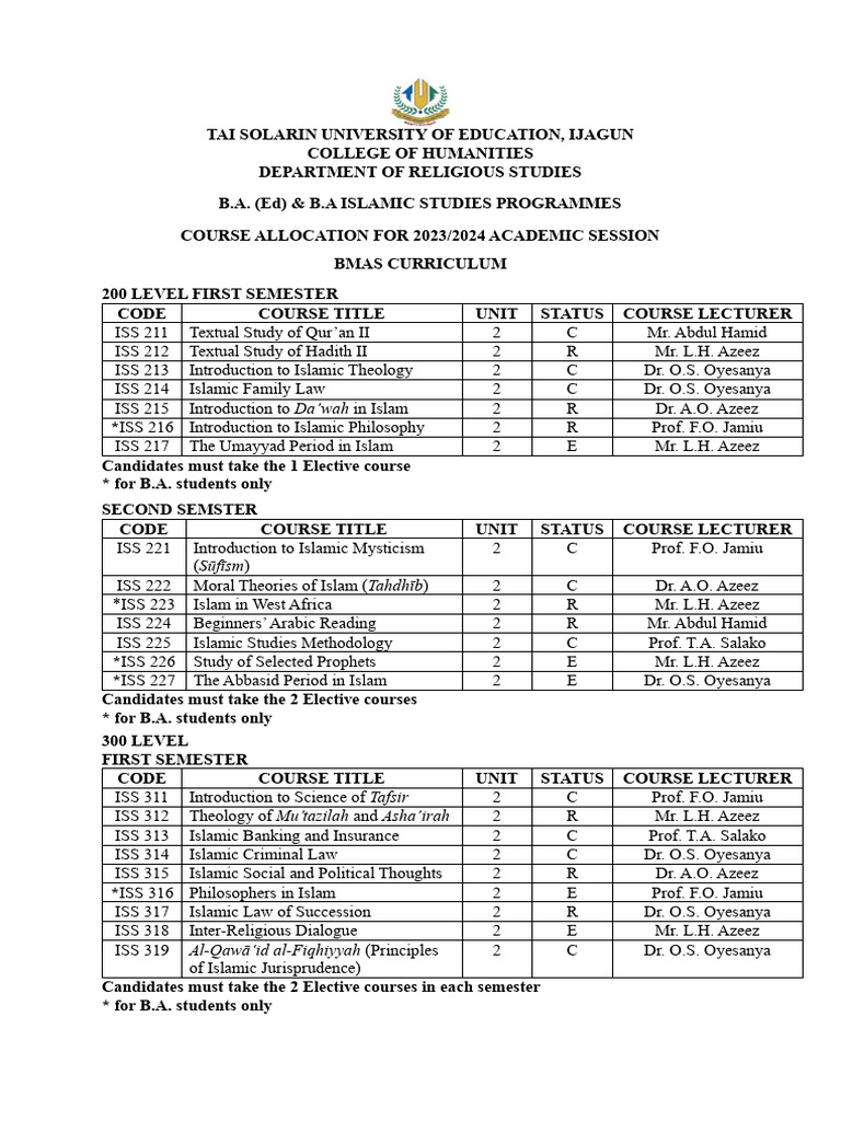 Course Allocation For 2023-2024 Session - BMAS Curriculum | PDF ...