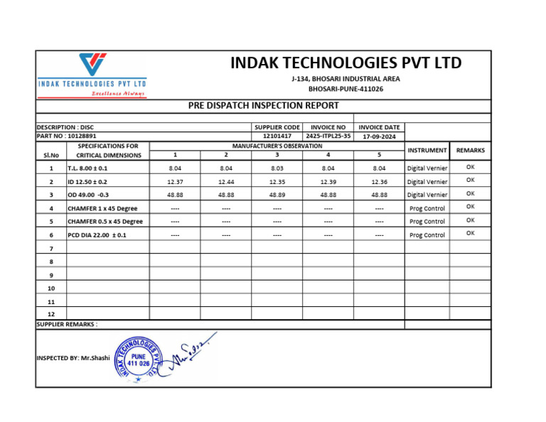 Pre Dispatch Inspection Report Template | PDF