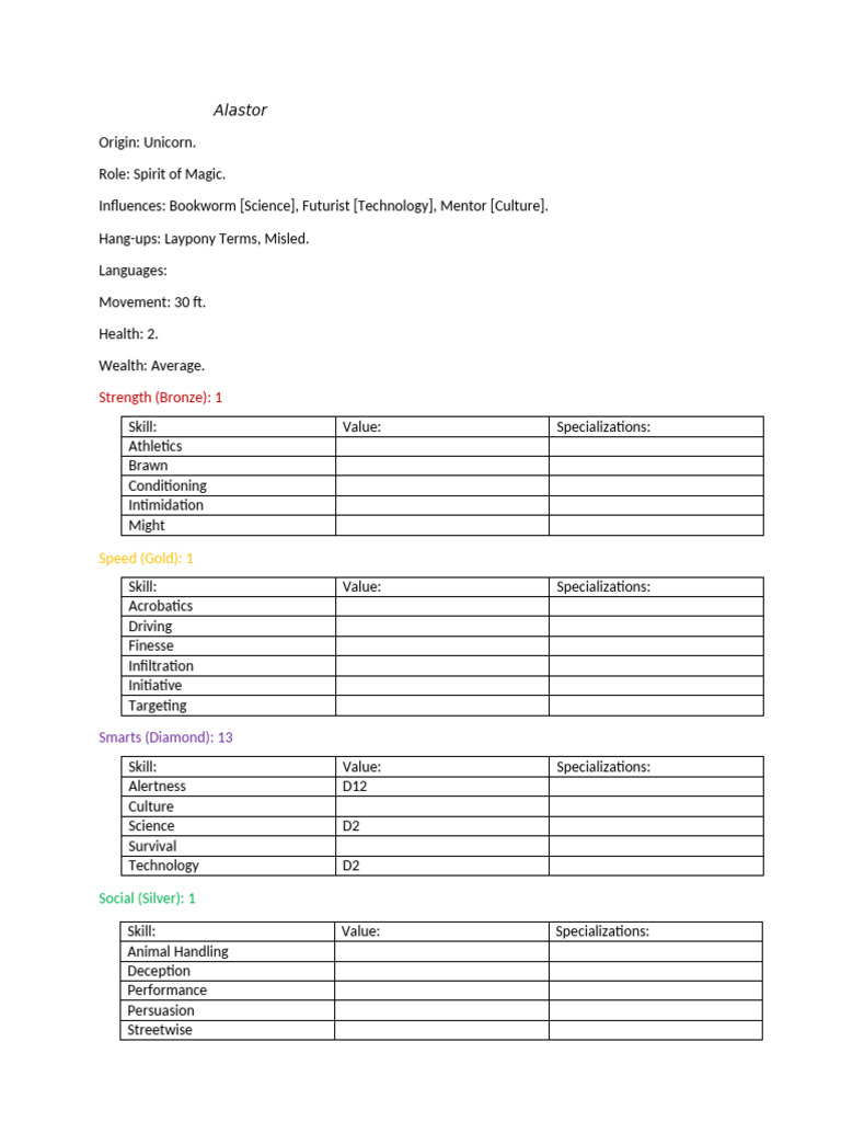 My Little Pony RPG - Alastor | PDF