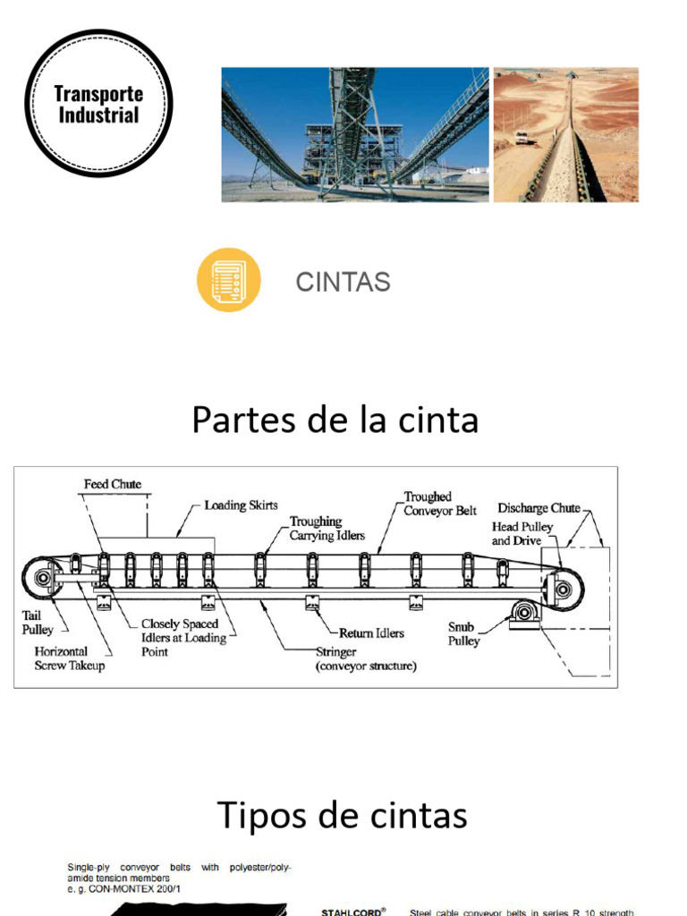 Tipos y Consideraciones de Cintas Transportadoras | PDF