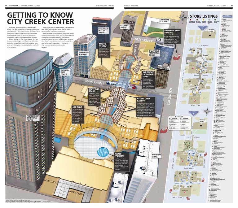 Map of City Creek Center mall in Salt Lake City | Retailing | Retailers
