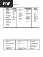 Download Pendidikan Jasmani  Kesihatan by sukardijpkk SN8566099 doc pdf