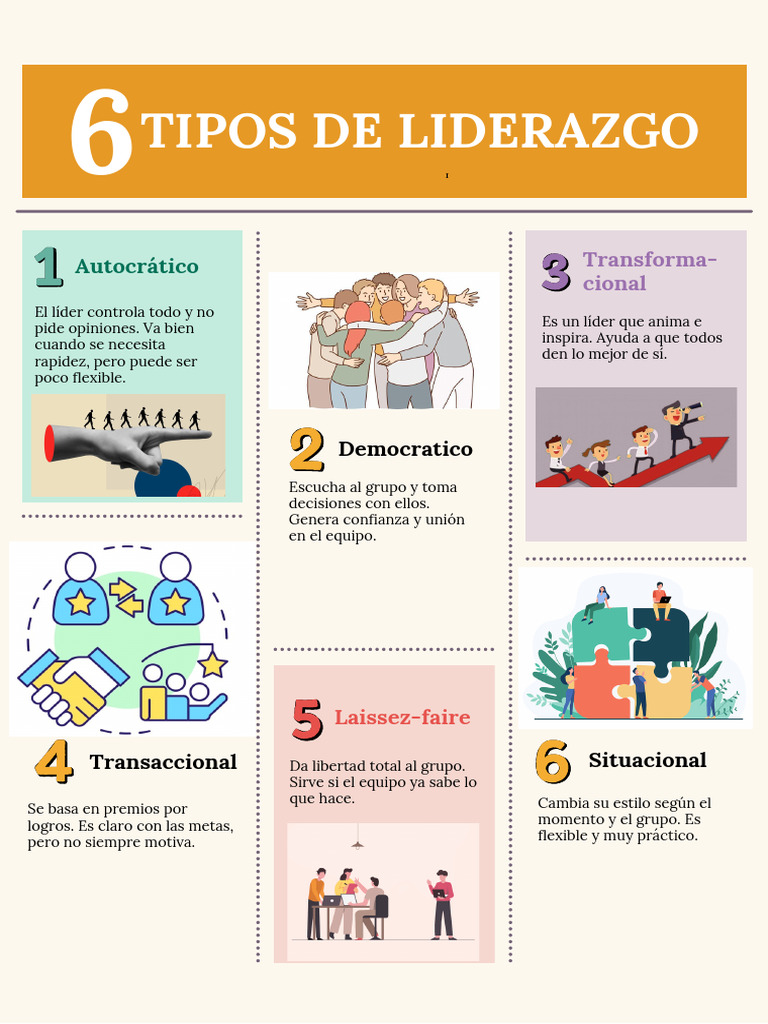 Tipos de Liderazgo y sus Estilos | PDF