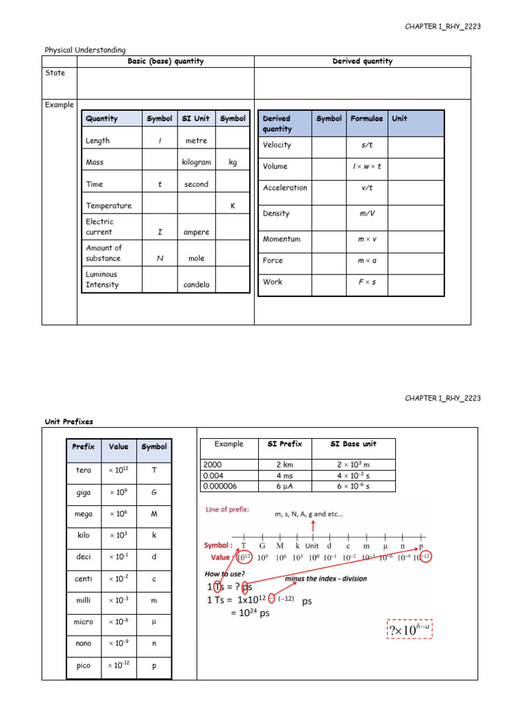Modul 1 - Chapter 1 - Rhy - Students | PDF | International System Of ...