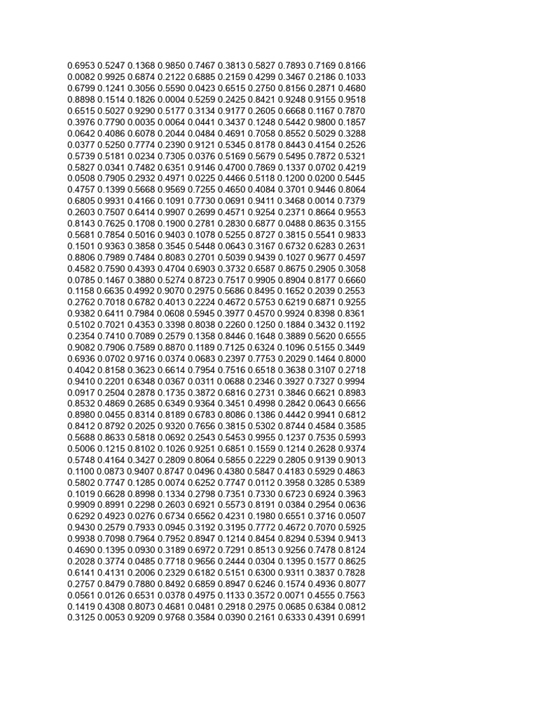 500 Random Numbers Generation | PDF