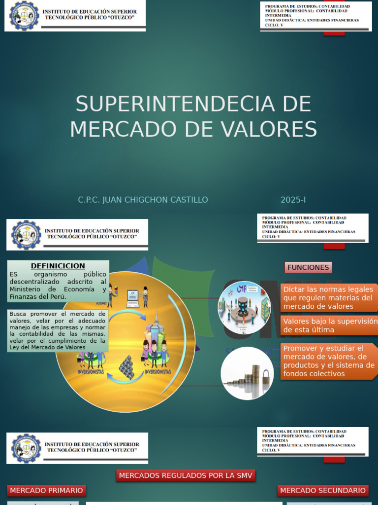 Tema 06 Superintendecia de Mercado de Valores | PDF | Bolsa de Valores ...