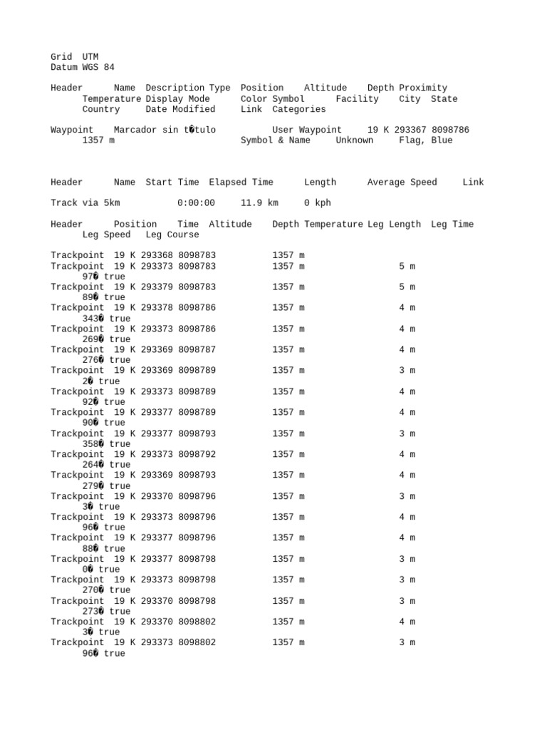 GPS Waypoint and Trackpoint Data | PDF | Geographic Data And ...