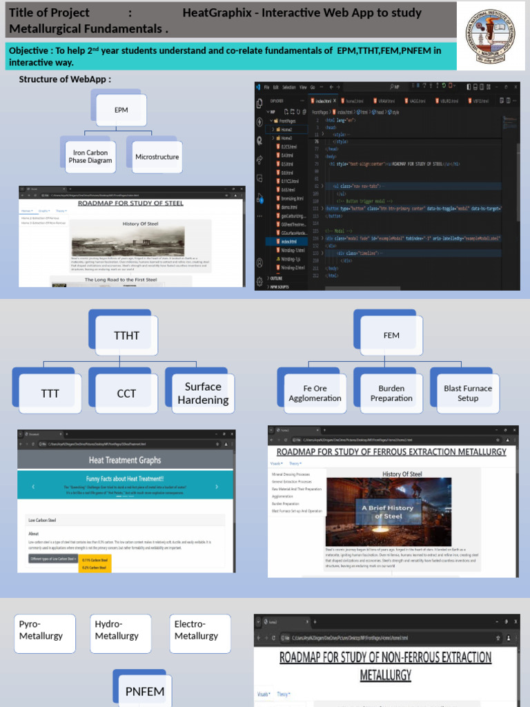 Presentation 3 | PDF